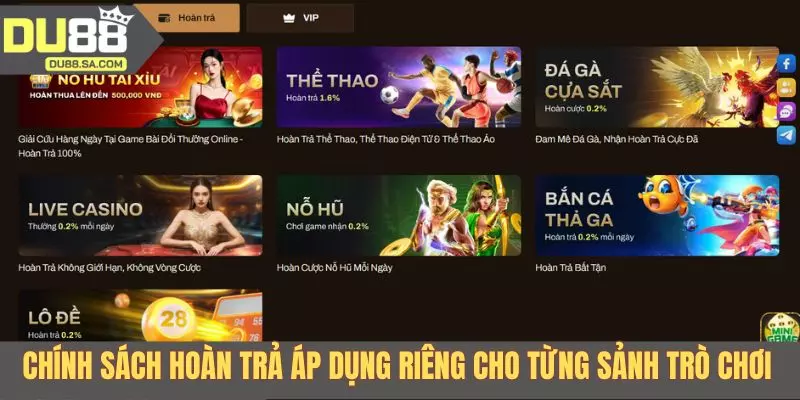 Chính sách hoàn trả áp dụng riêng cho từng sảnh trò chơi Chính sách hoàn trả áp dụng riêng cho từng sảnh trò chơi